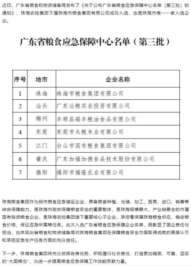 珠海粮食开云足球_开云足球官网入选第三批省级 粮食应急保障企业.png